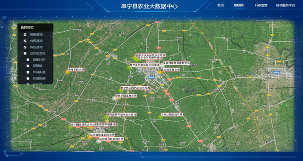 物聯(lián)網云平臺