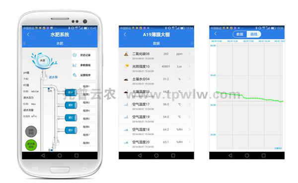 物聯(lián)網手機APP端